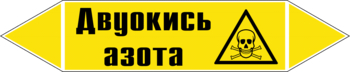 Маркировка трубопровода "двуокись азота" (пленка, 358х74 мм) - Маркировка трубопроводов - Маркировки трубопроводов "ГАЗ" - vektorb.ru