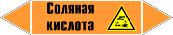 Маркировка трубопровода "соляная кислота" (k26, пленка, 252х52 мм)" - Маркировка трубопроводов - Маркировки трубопроводов "КИСЛОТА" - vektorb.ru