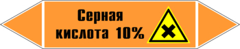 Маркировка трубопровода "серная кислота 10%" (k30, пленка, 126х26 мм)" - Маркировка трубопроводов - Маркировки трубопроводов "КИСЛОТА" - vektorb.ru