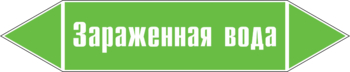 Маркировка трубопровода "зараженная вода" (пленка, 126х26 мм) - Маркировка трубопроводов - Маркировки трубопроводов "ВОДА" - vektorb.ru